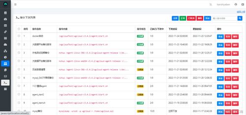 使用WGCLOUD实现服务器主机远程关机 重启的操作
