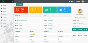 eduaskcms 致力于打造产品级开发框架